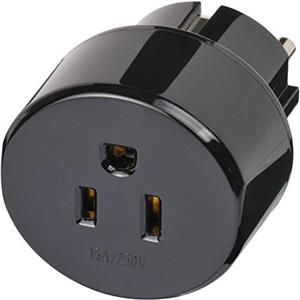 plug